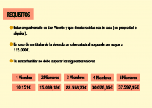 Hacienda recuerda que el primer plazo para solicitar ayudas de gastos básicos de vivienda está abierto hasta el 31 de marzo