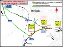 Itinerarios alternativos por las obras de acceso a la rotonda de la Universidad de Alicante